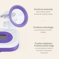 Punjiva dvostruka električna izdajalica