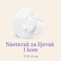 Rezervni dijelovi za nosive izdajalice
