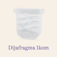 Rezervni dijelovi za nosive izdajalice
