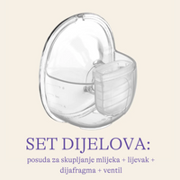 Rezervni dijelovi za nosive izdajalice
