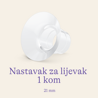 Rezervni dijelovi za nosive izdajalice