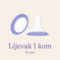 Rezervni dijelovi za ručnu, jednostruku i dvostruku električnu izdajalicu