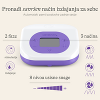 Punjiva dvostruka električna izdajalica
