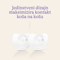 Kontaktni štitnici za bradavice