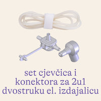 Rezervni dijelovi za ručnu, jednostruku i dvostruku električnu izdajalicu