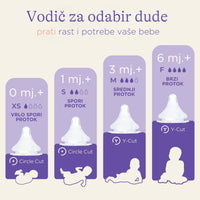 NaturalWave® dude za bočice