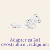 Rezervni dijelovi za ručnu, jednostruku i dvostruku električnu izdajalicu