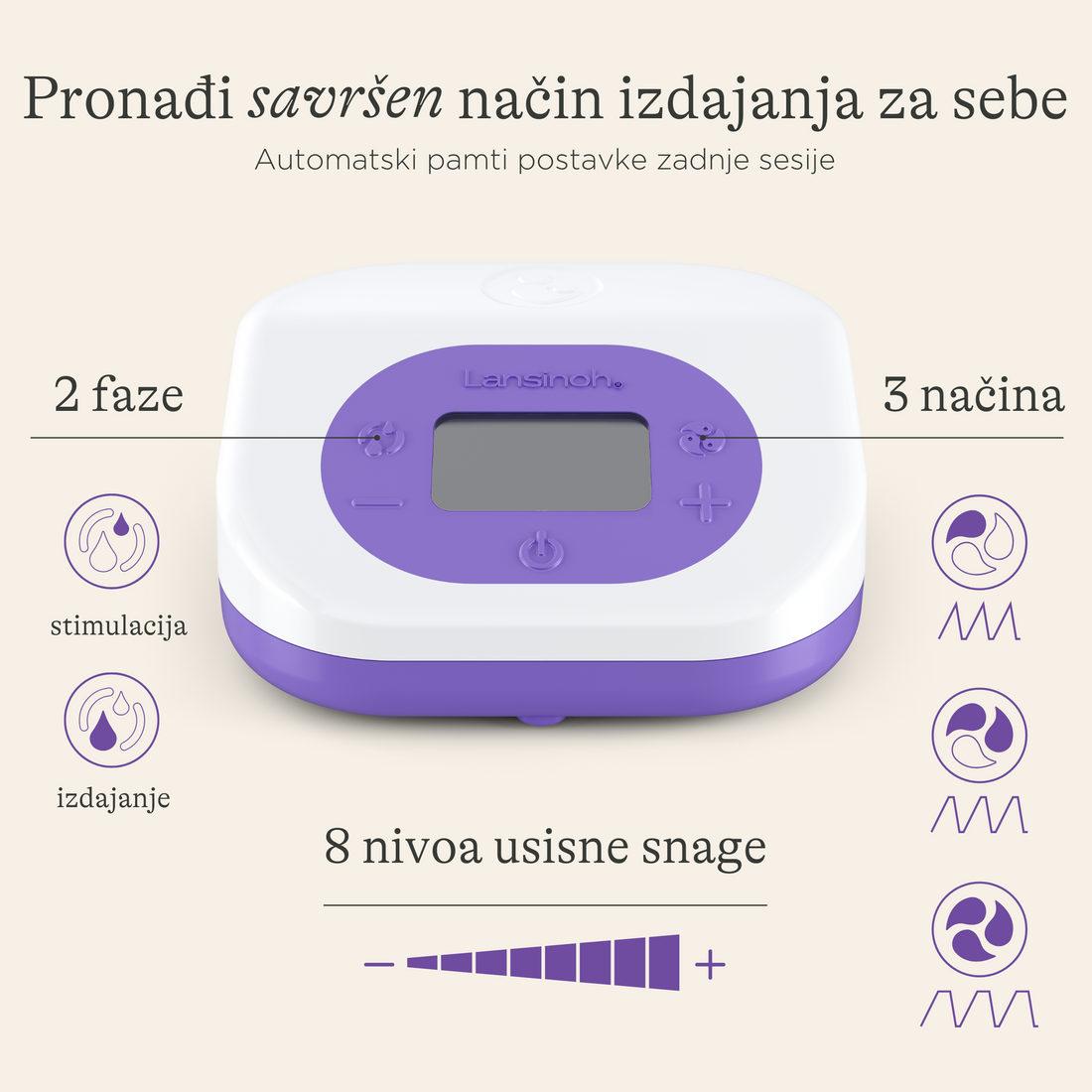 Punjiva dvostruka električna izdajalica