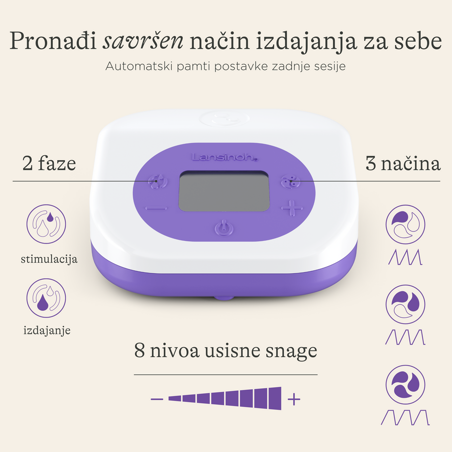 Punjiva dvostruka električna izdajalica