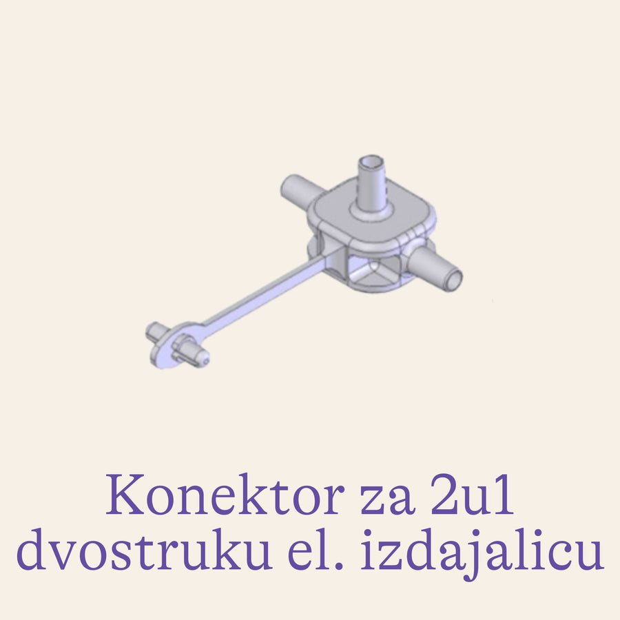 Rezervni dijelovi za ručnu, jednostruku i dvostruku električnu izdajalicu