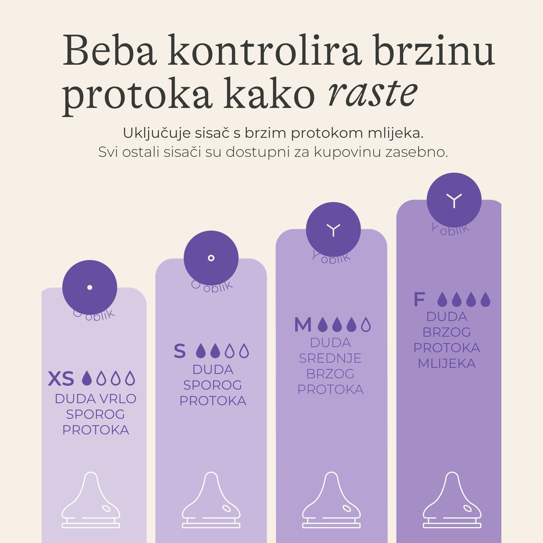 Bočica 330ml s FF dudom
