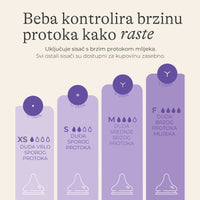 Bočica 330ml s FF dudom