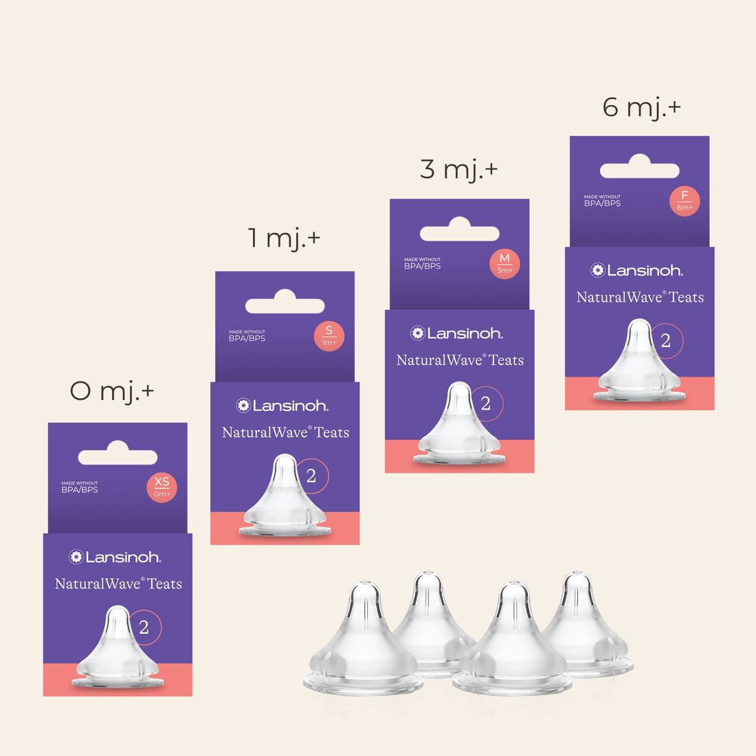 NaturalWave® dude za bočice